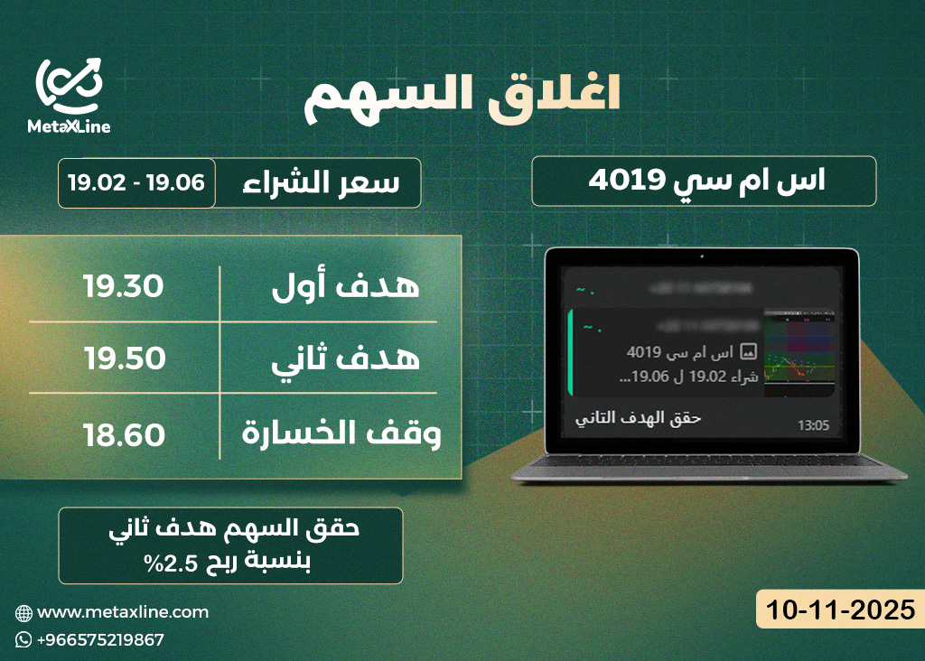اغلاق سهم اس ام سي 4019
