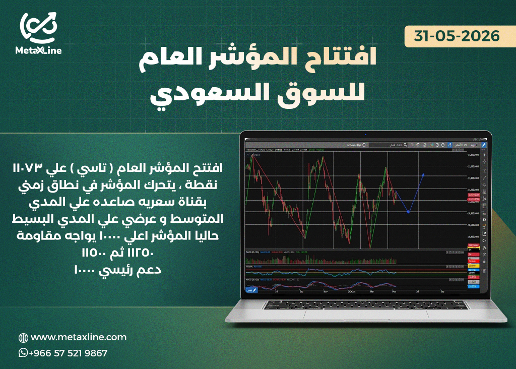 رؤية المؤشر العام لجلسه  اليوم