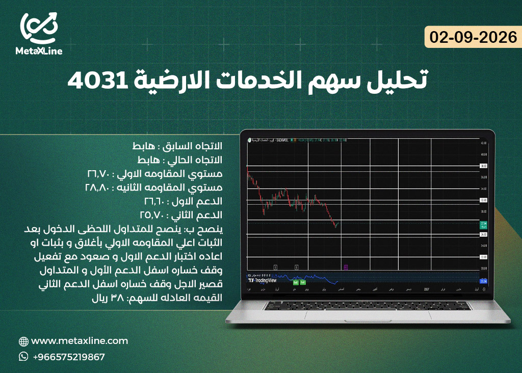 تحليل سهم الخدمات الارضية 4031