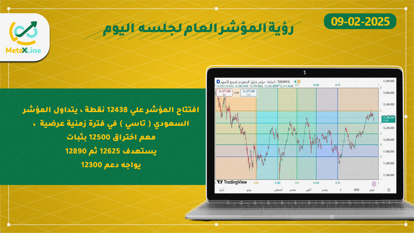 رؤية المؤشر العام لجلسه  اليوم 