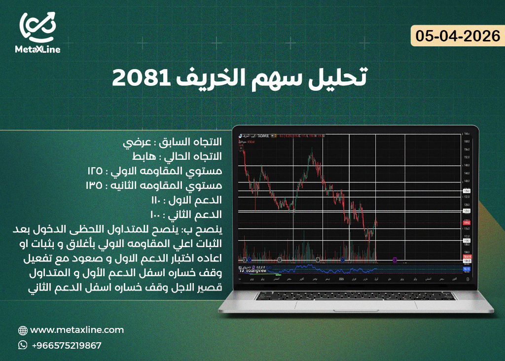 تحليل سهم الخريف 2081