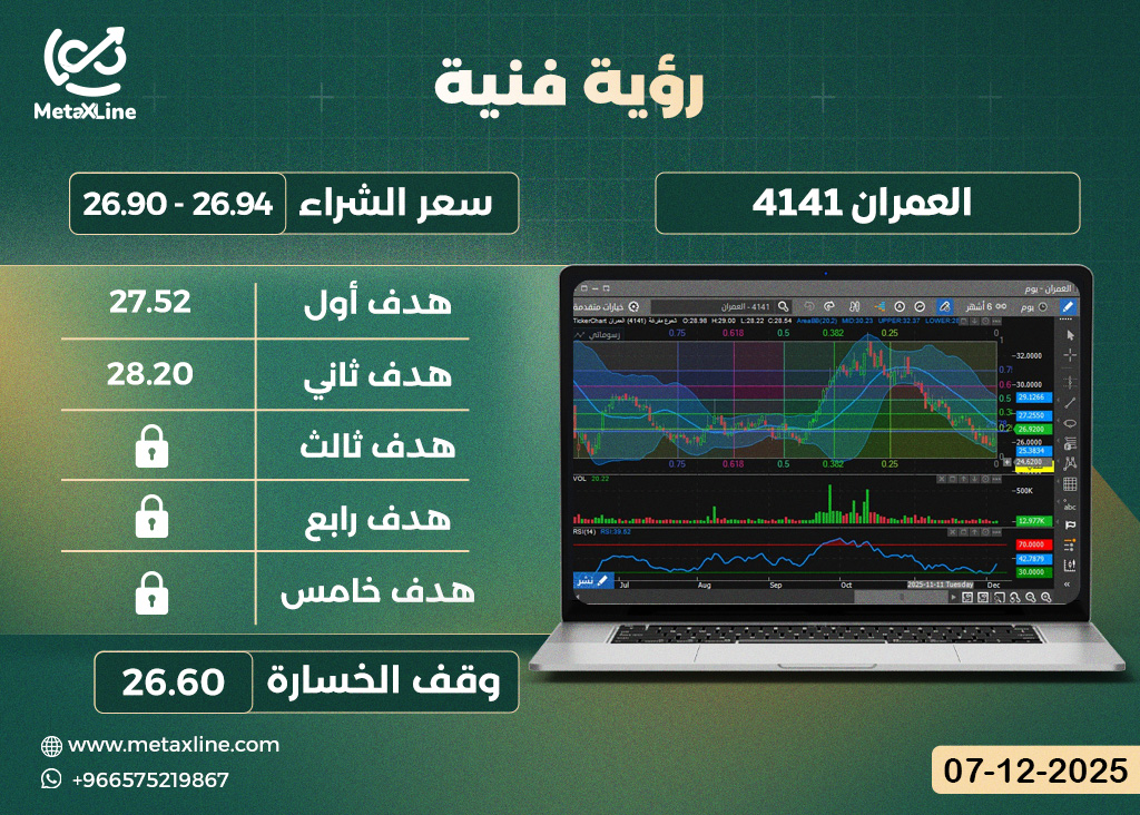سهم العمران 4141