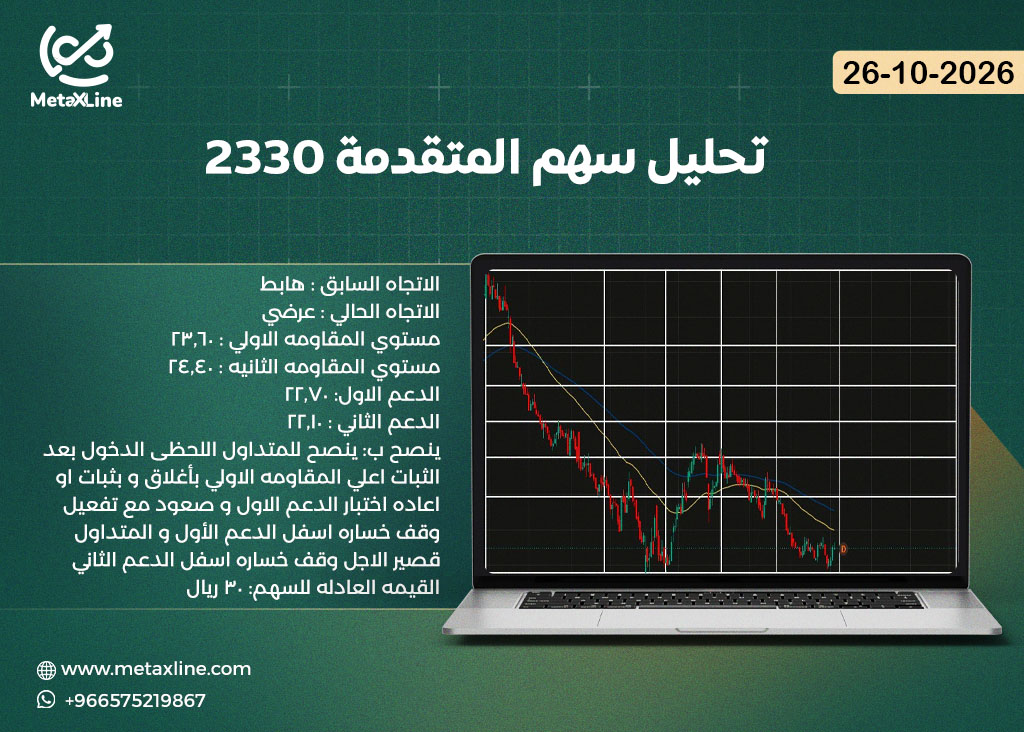 تحليل سهم المتقدمة 2330