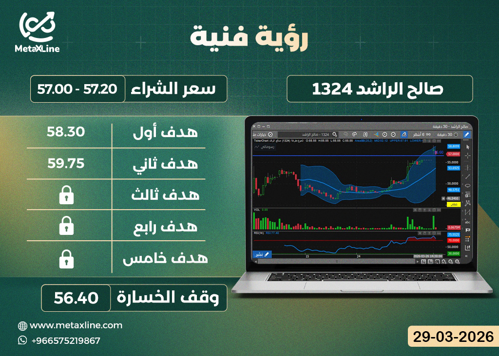 سهم صالح الراشد 1324