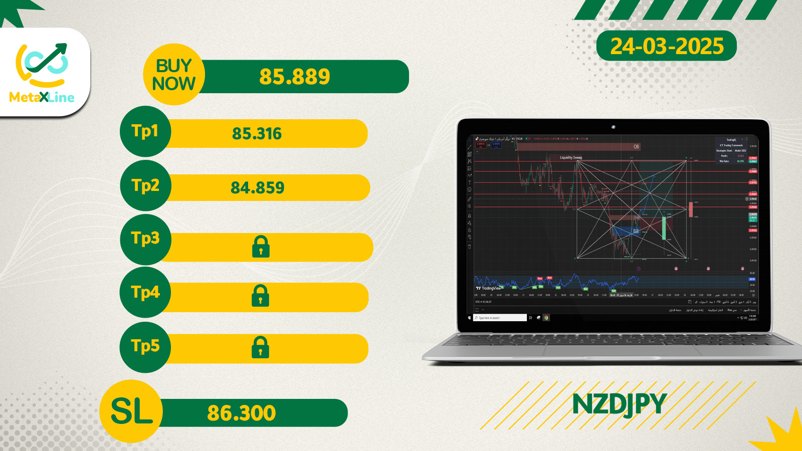 NZDJPY 