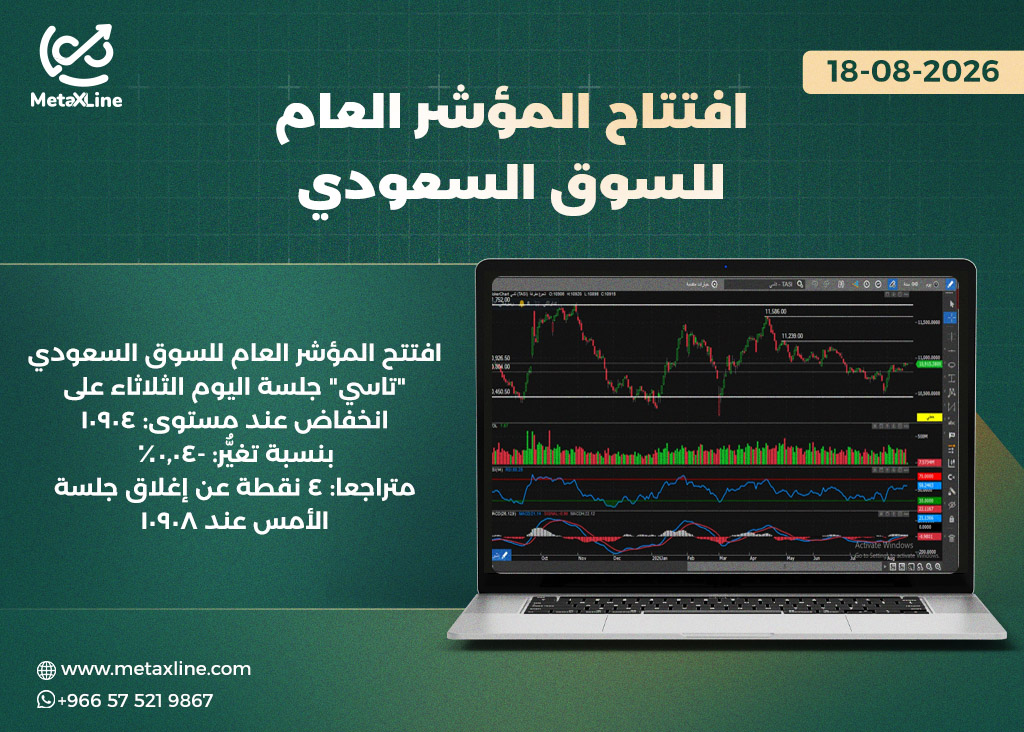 رؤية المؤشر العام لجلسة اليوم