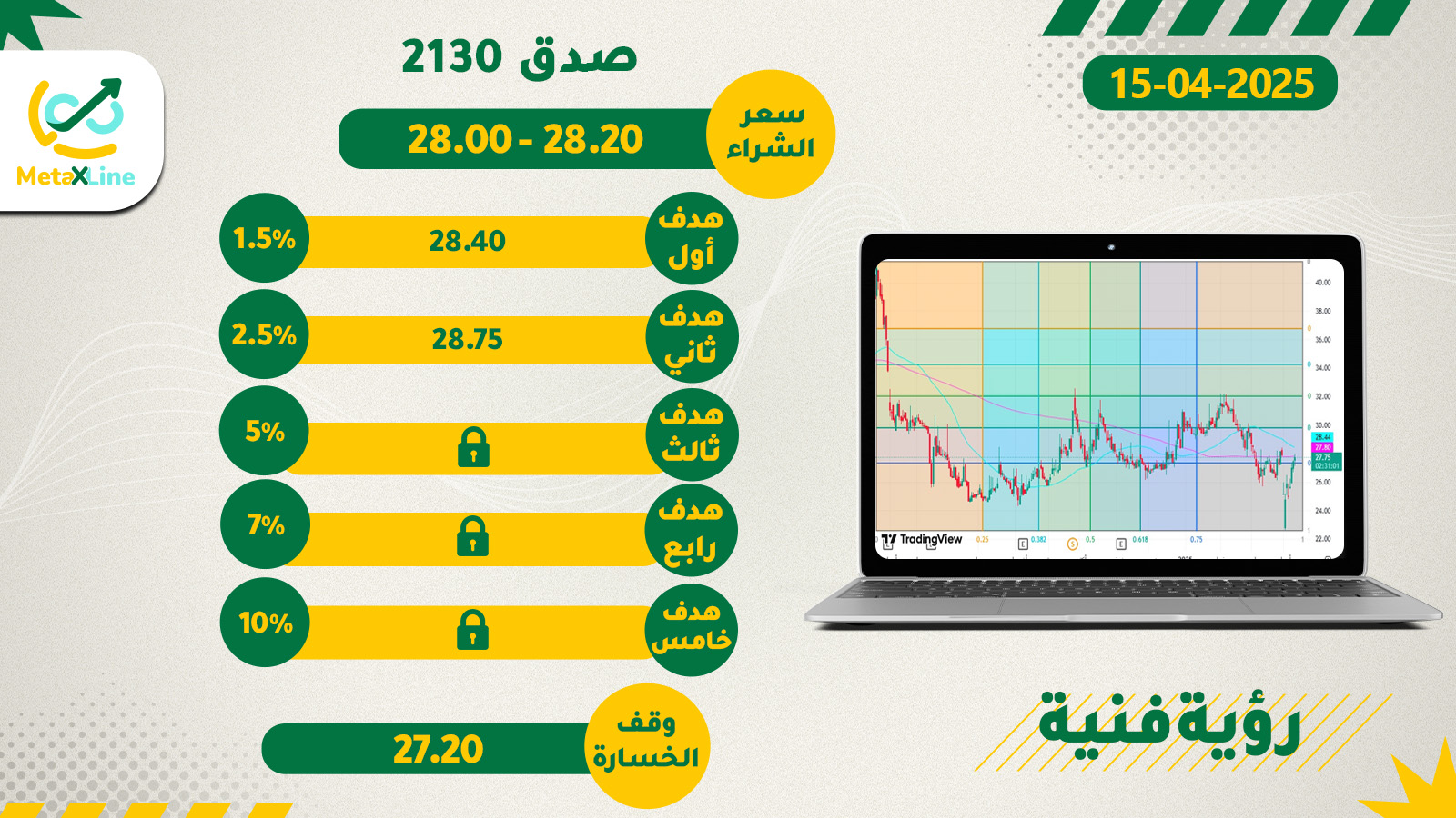 سهم صدق 2130