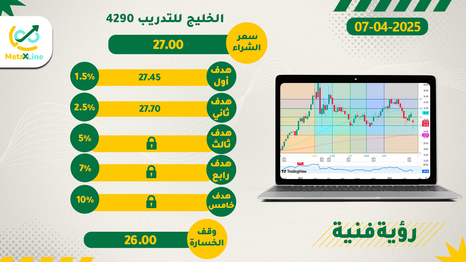 سهم الخليج للتدريب 4290