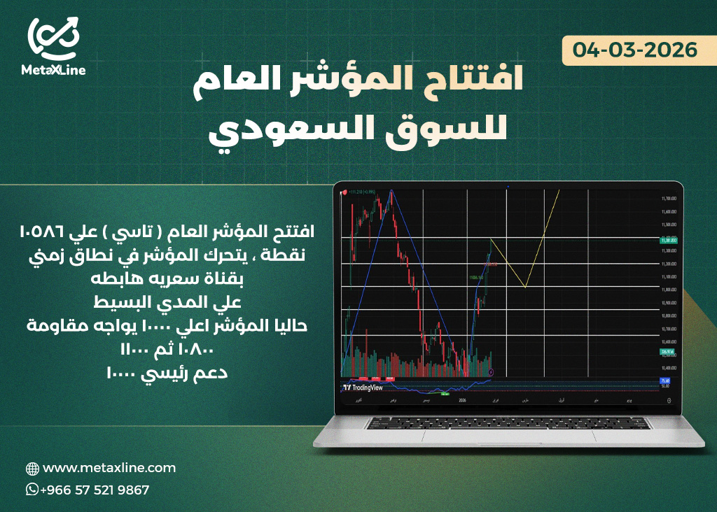 رؤية المؤشر العام لجلسه  اليوم