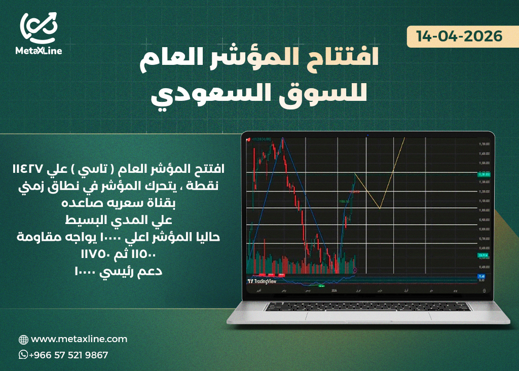 رؤية المؤشر العام لجلسه  اليوم