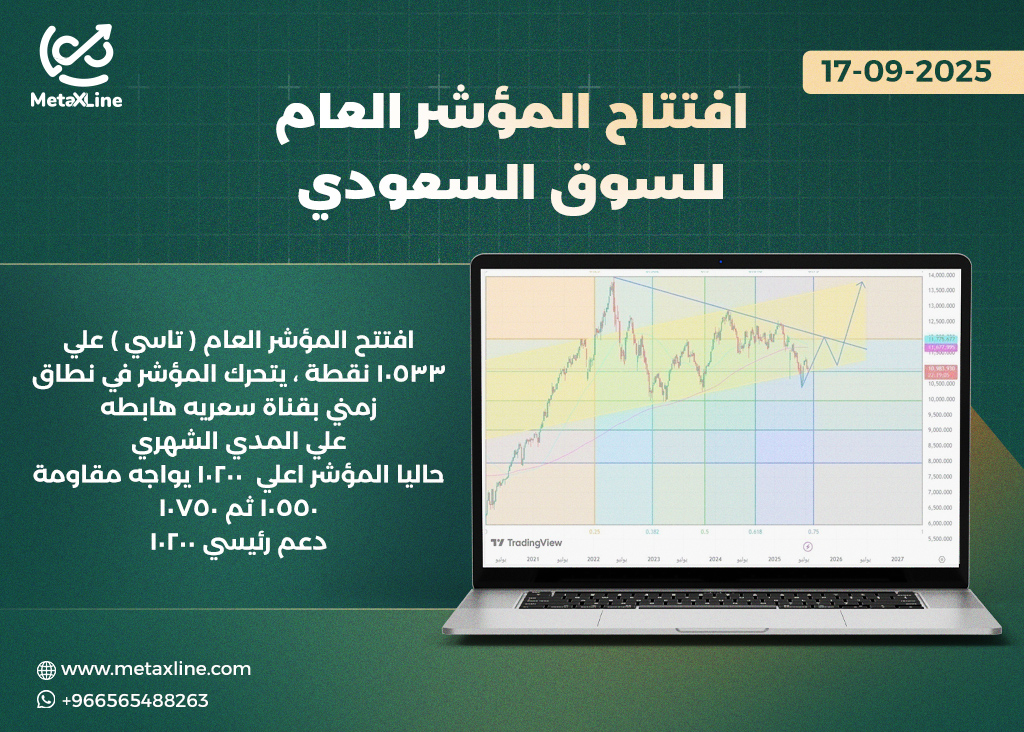 رؤية المؤشر العام لجلسه  اليوم