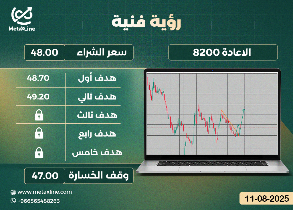 سهم الاعادة 8200