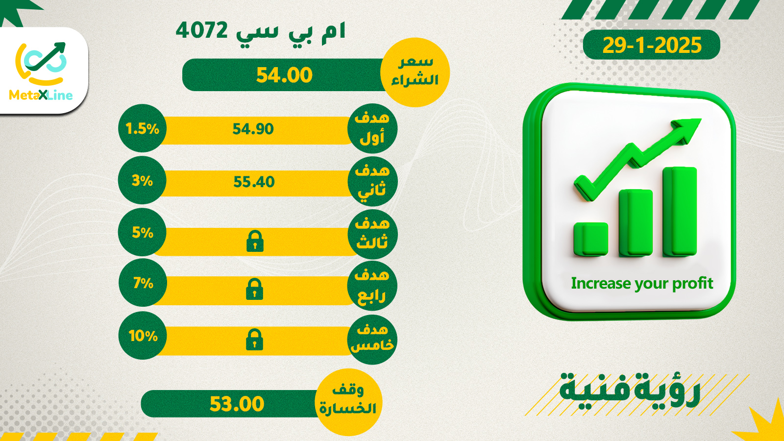 سهم ام بي سي 4072