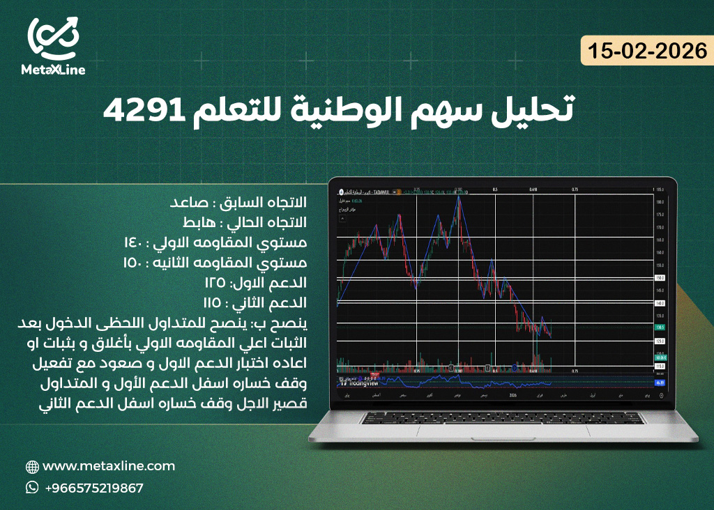 تحليل سهم الوطنية للتعلم 4291