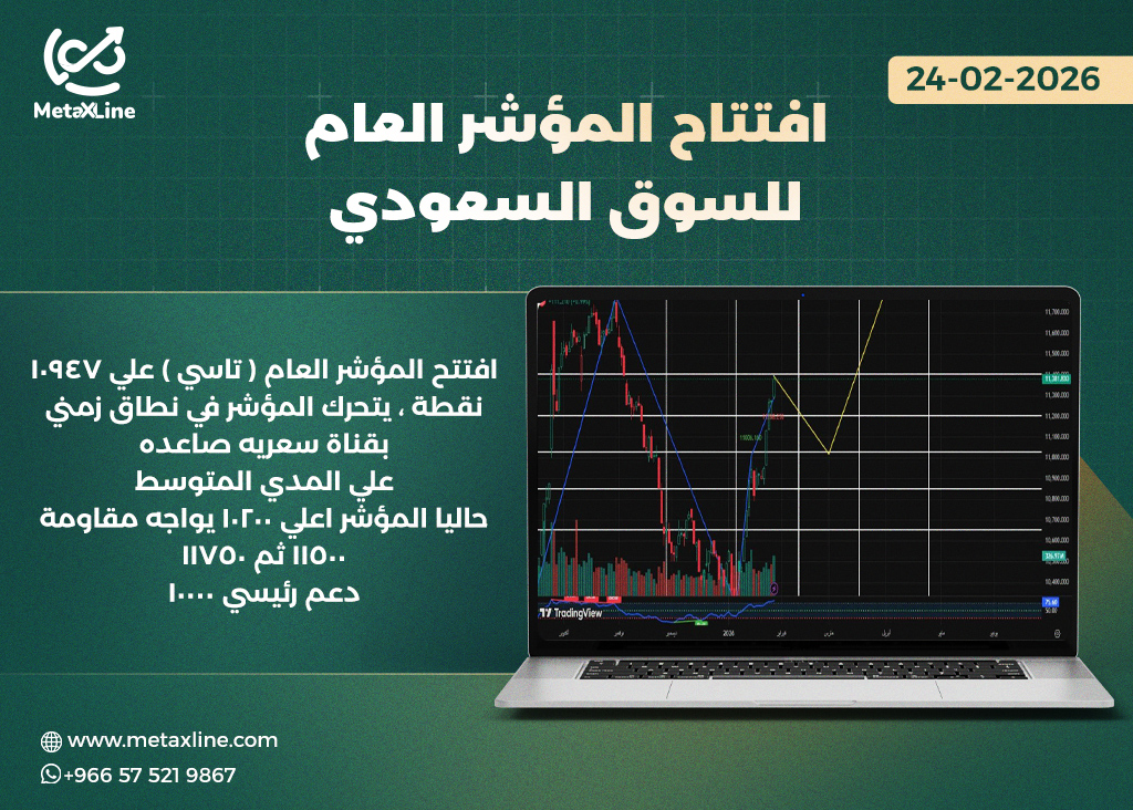 رؤية المؤشر العام لجلسه  اليوم