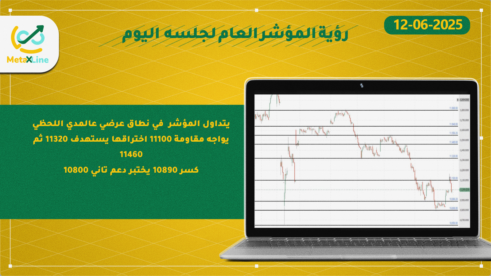 رؤية المؤشر العام لجلسه  اليوم