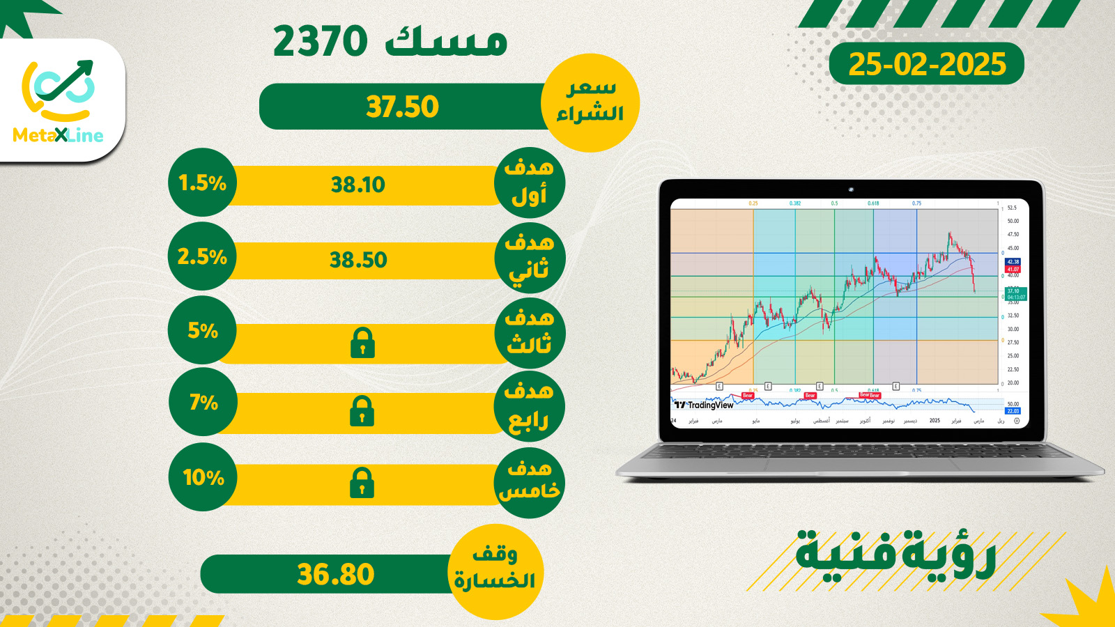 سهم مسك 2370 
