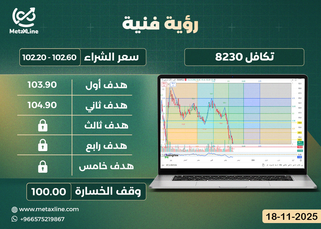 سهم تكافل 8230