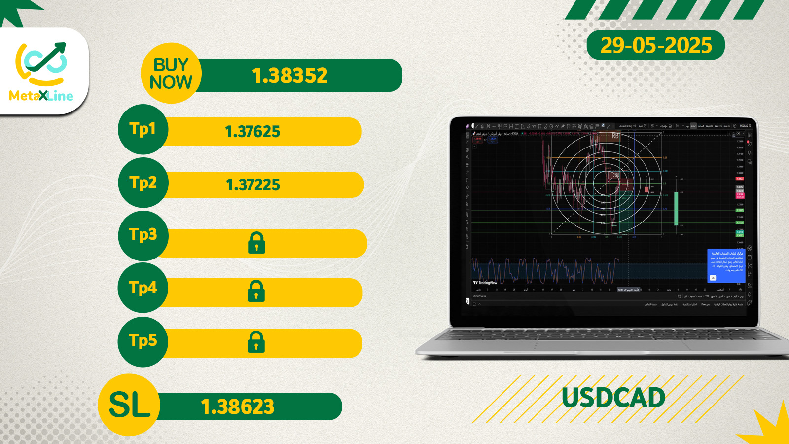 USDCAD