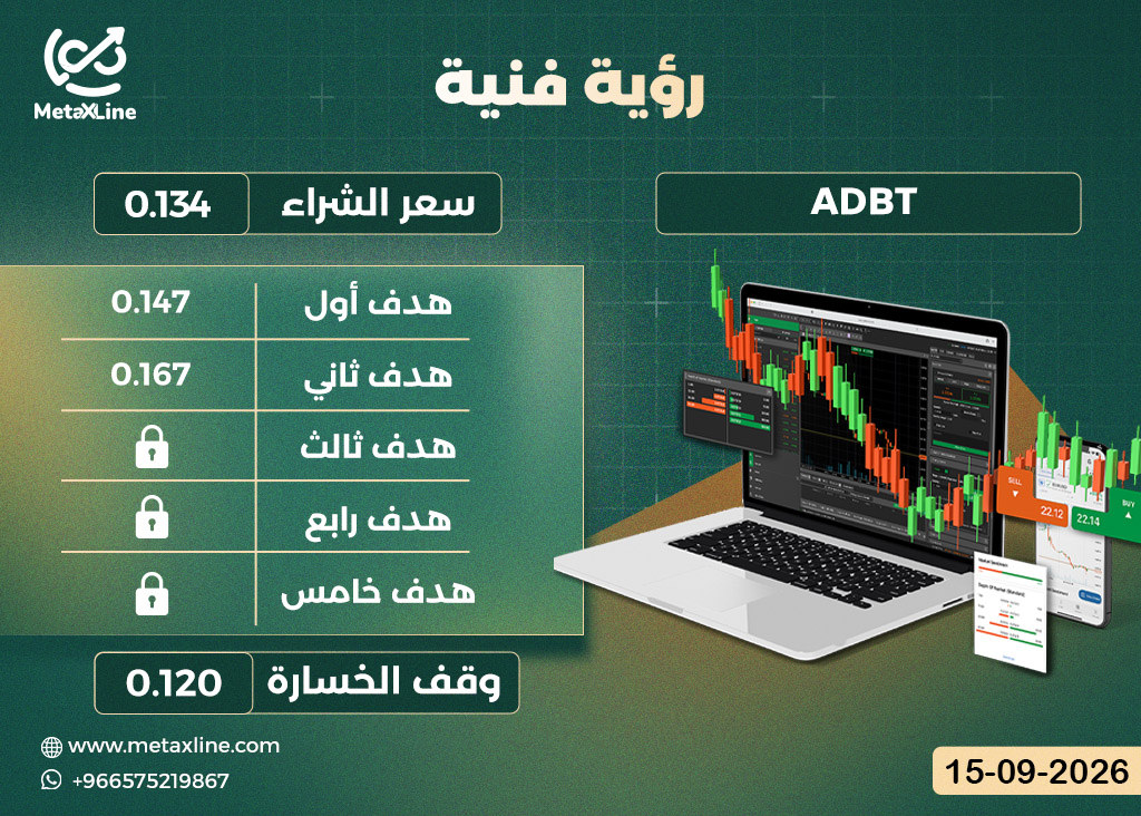 سهم ADBT