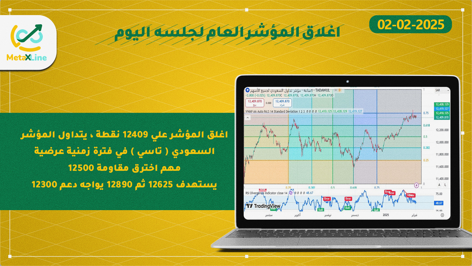 اغلاق المؤشر العام للسوق السعودي (تاسي)