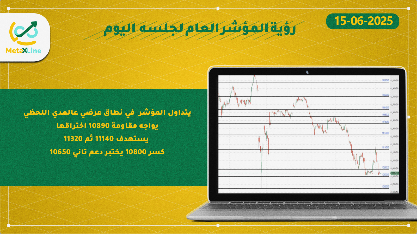 رؤية المؤشر العام لجلسه  اليوم