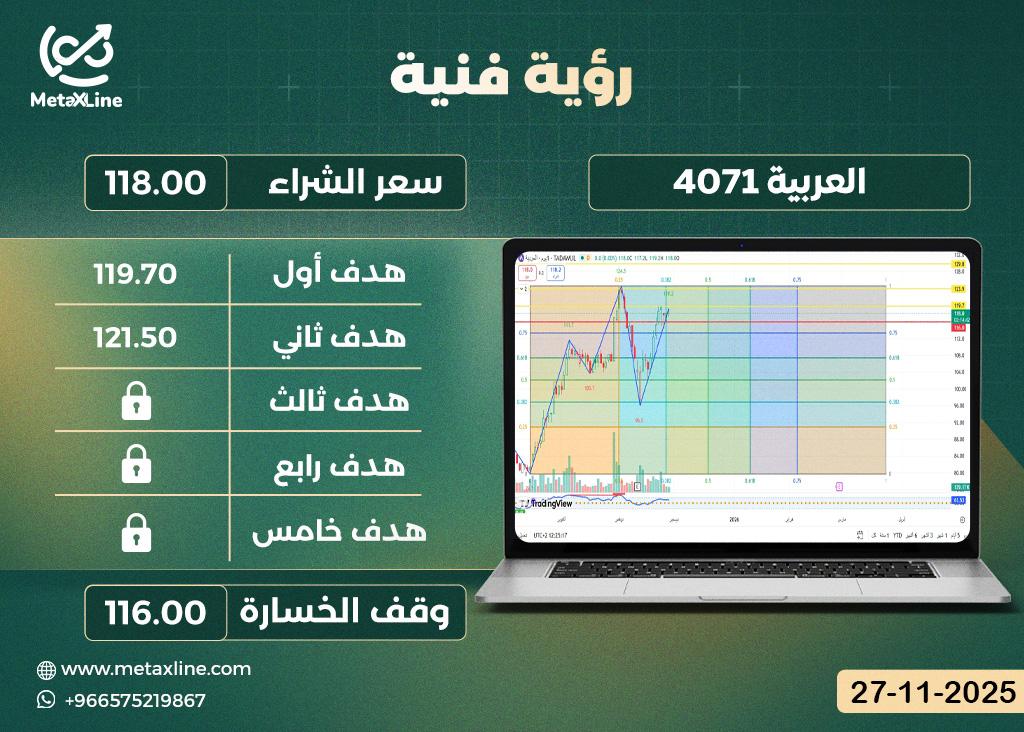سهم العربية 4071