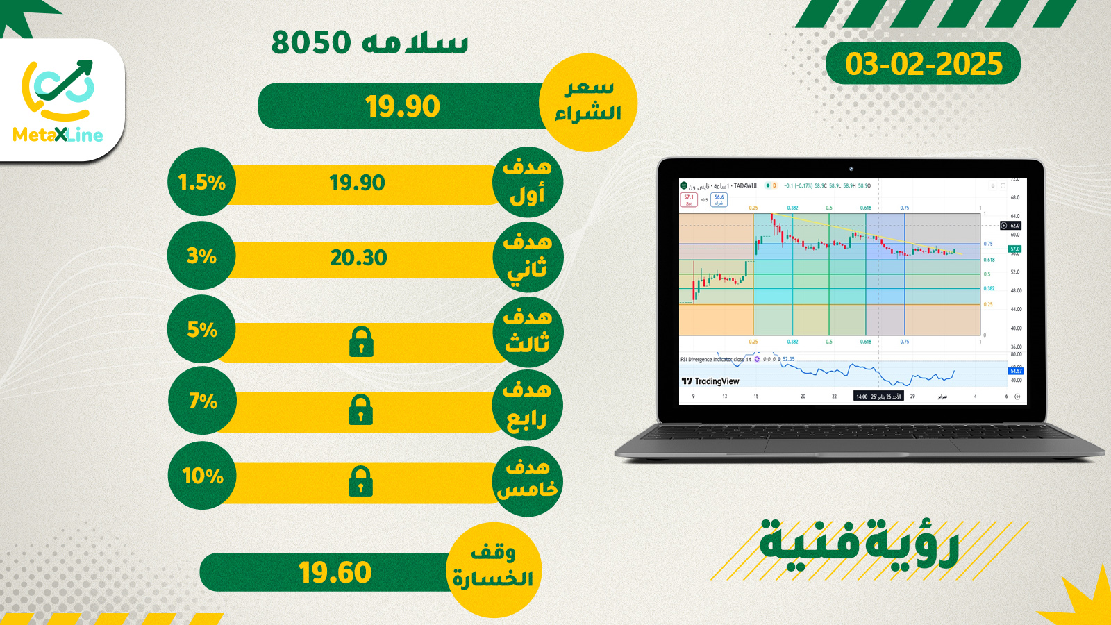 سهم سلامة 8050