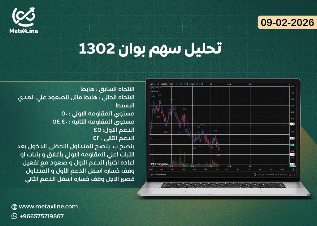 تحليل سهم بوان 1302
