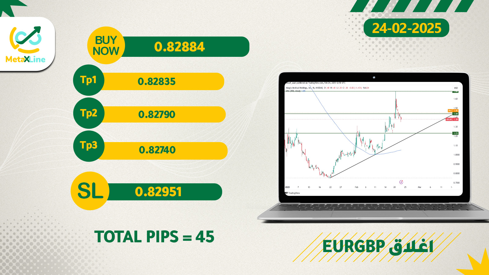EURGBP اغلاق