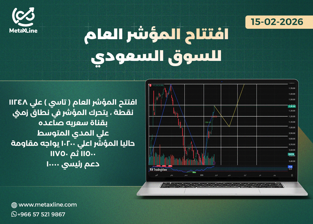 رؤية المؤشر العام لجلسه  اليوم