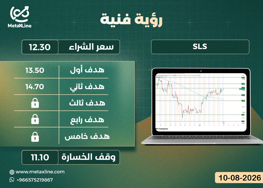 سهم SLS