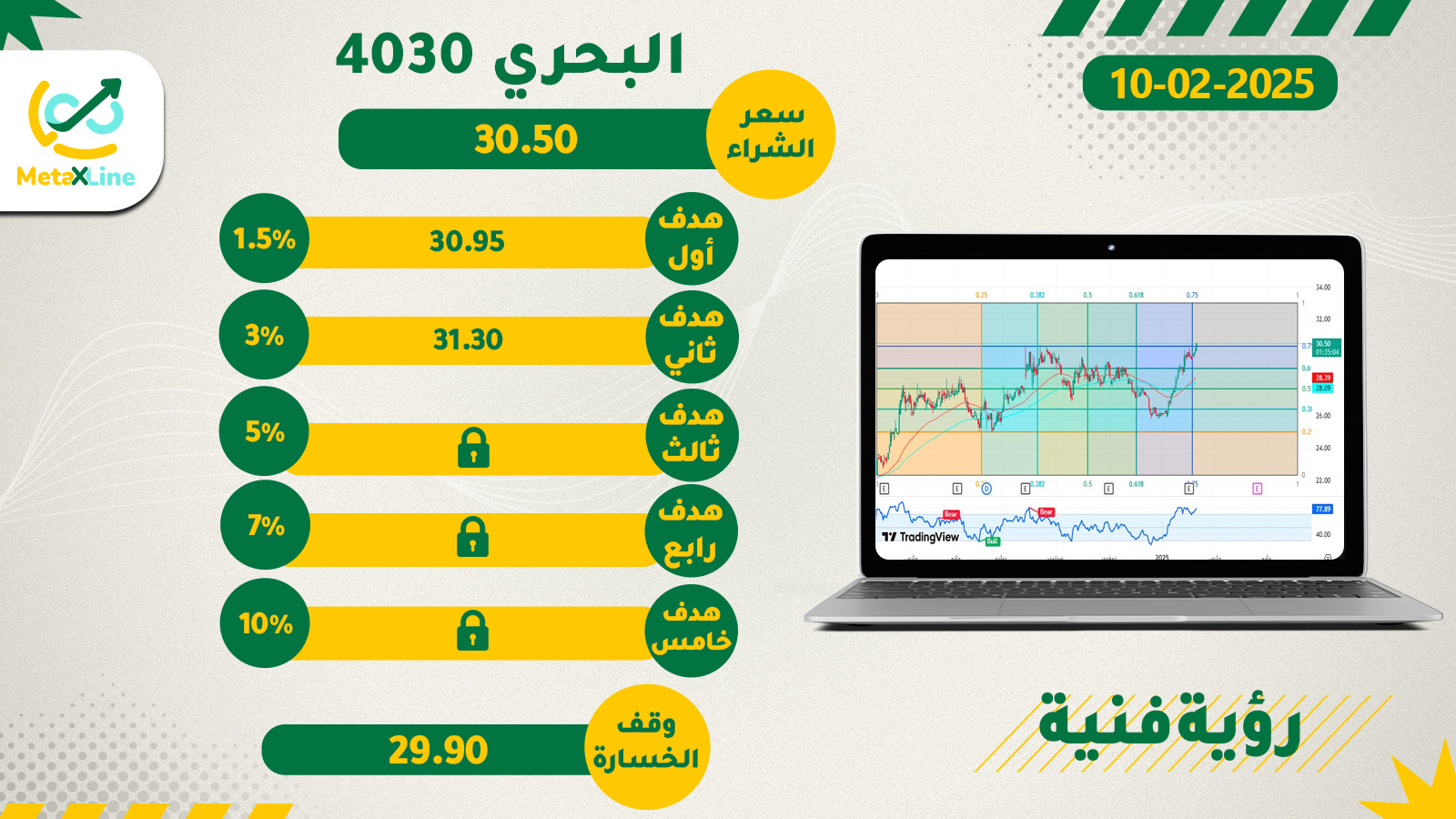 سهم البحري 4030