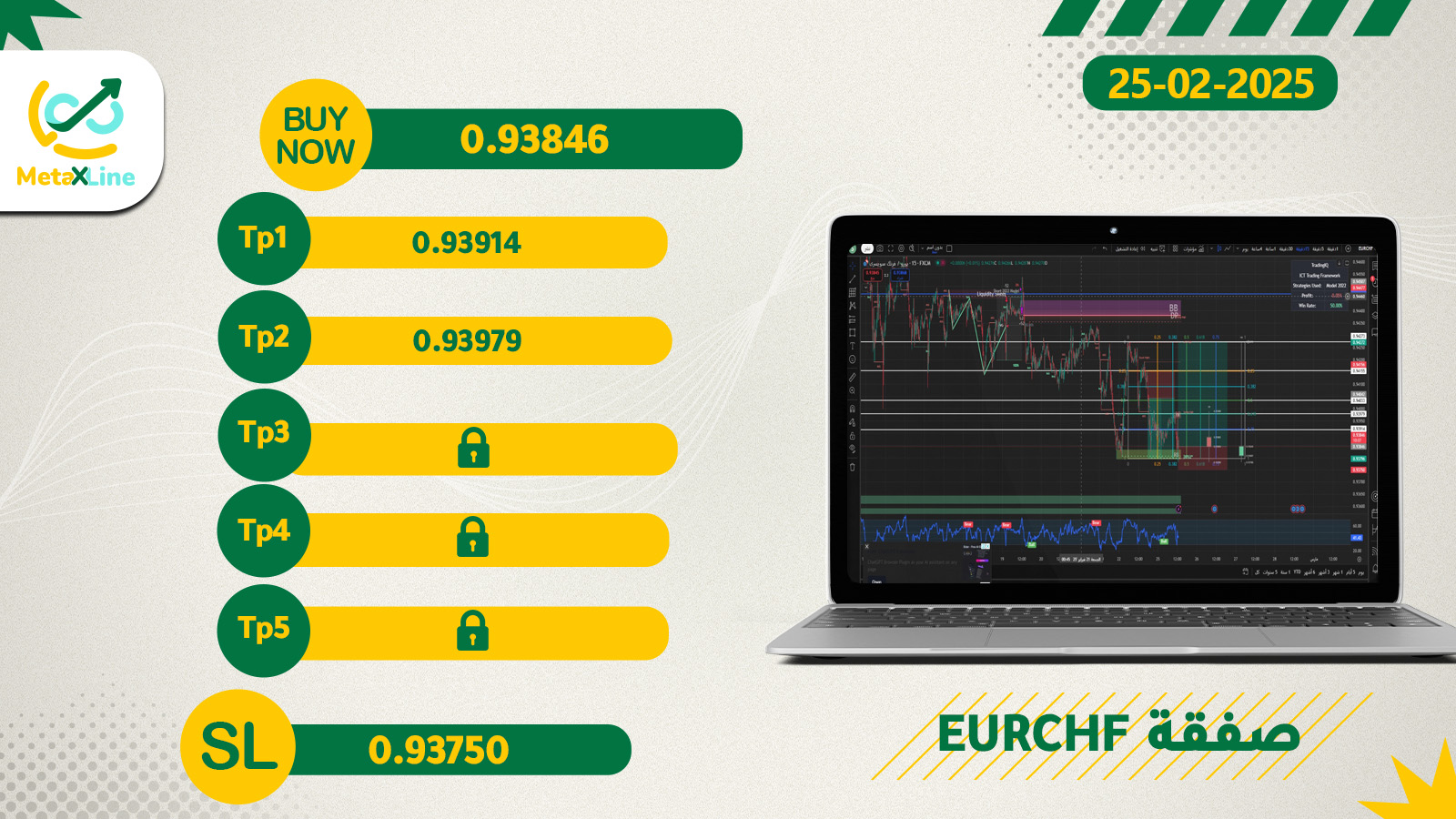 EURCHF