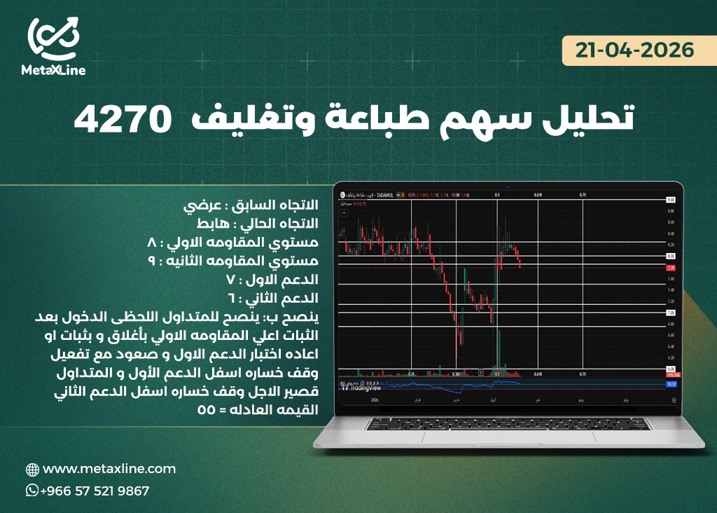 تحليل سهم طباعة وتغليف  4270 