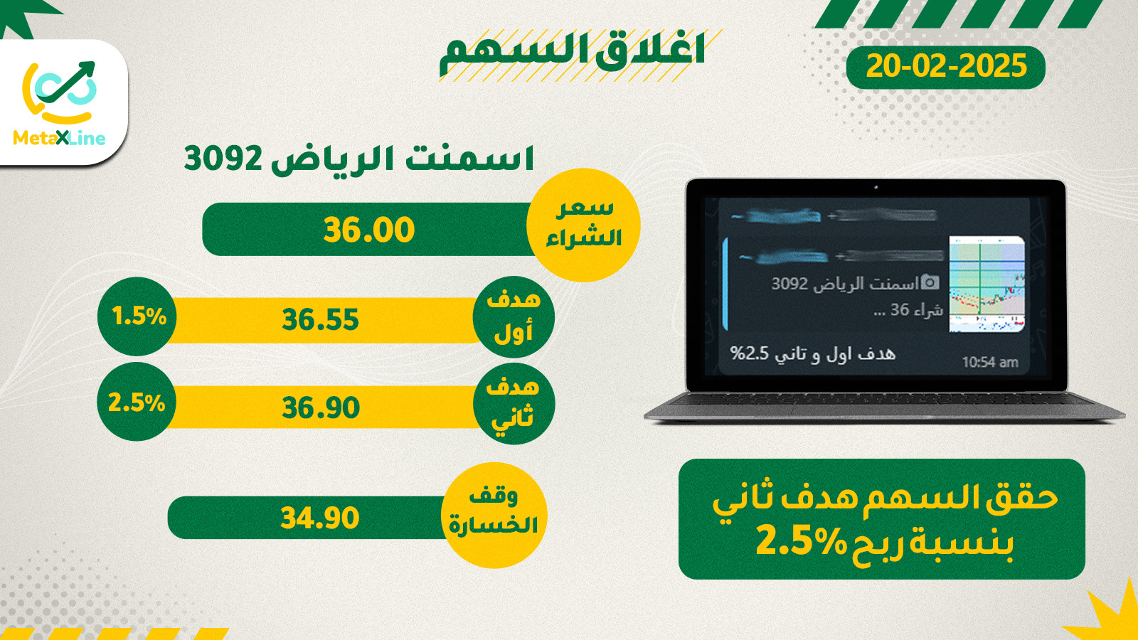 اغلاق سهم اسمنت الرياض 3092