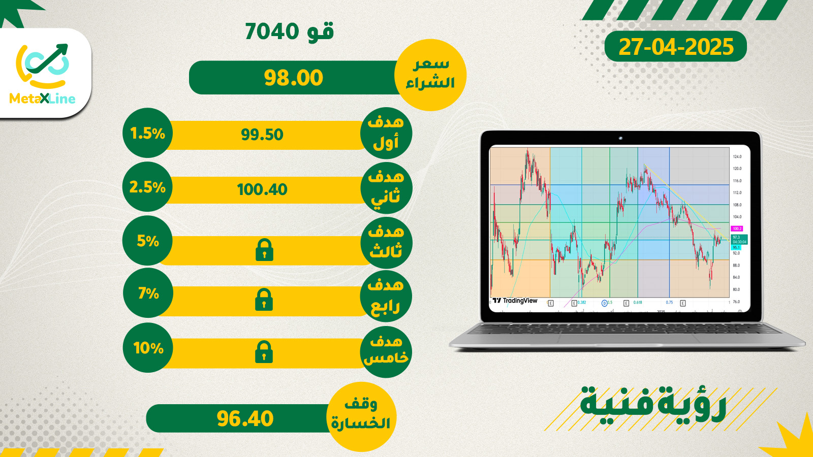 سهم قو 7040