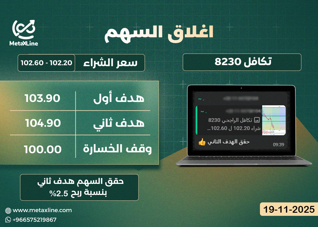 اغلاق سهم تكافل 8230