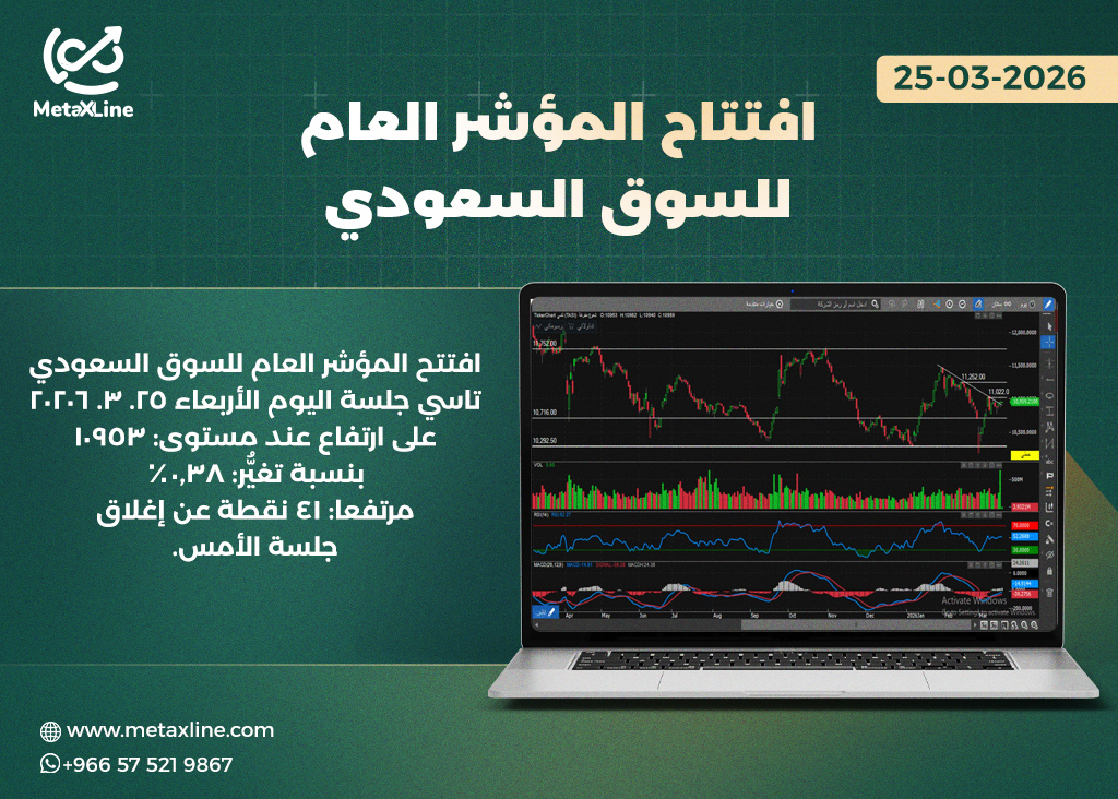 رؤية المؤشر العام لجلسه  اليوم