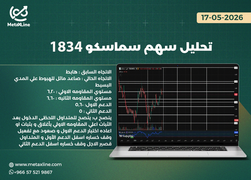 تحليل سهم سماسكو 1834 