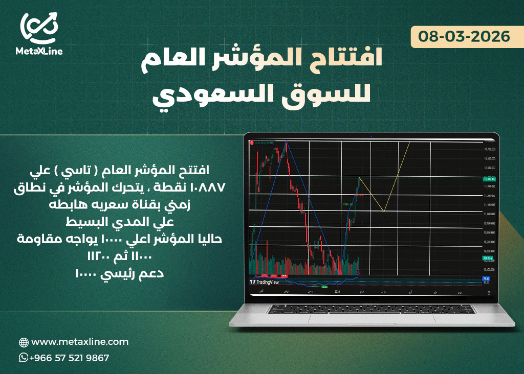 رؤية المؤشر العام لجلسه  اليوم
