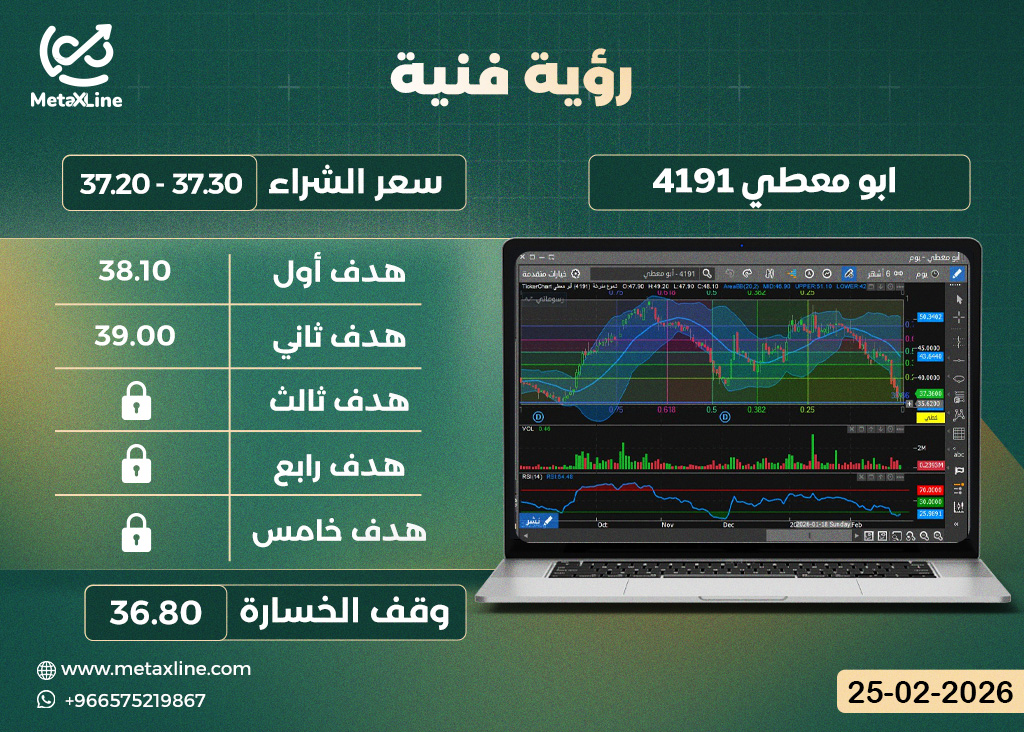 سهم ابو معطي 4191