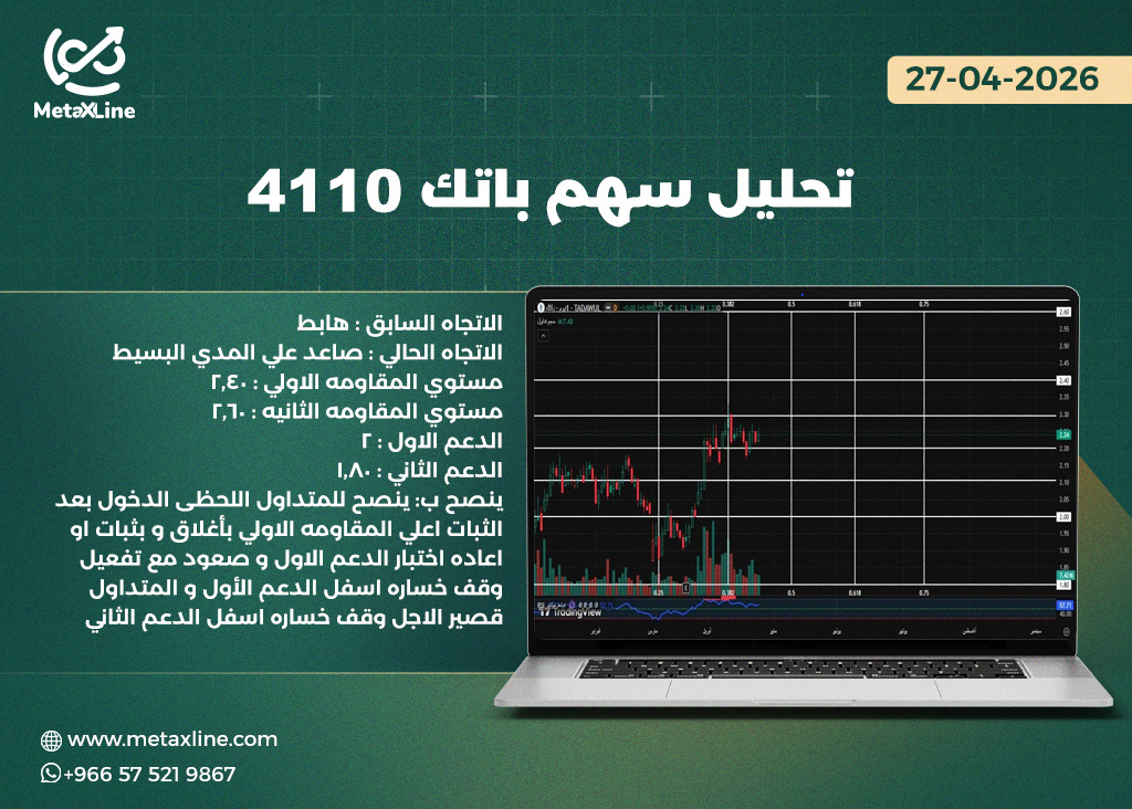تحليل سهم باتك 4110  