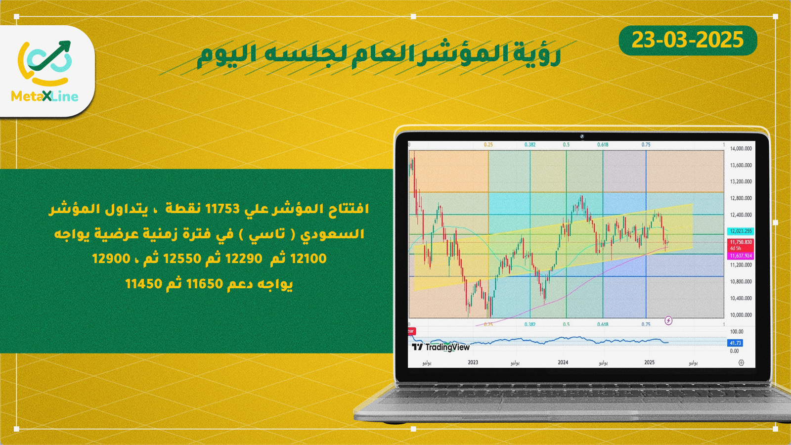 رؤية المؤشر العام لجلسه  اليوم  