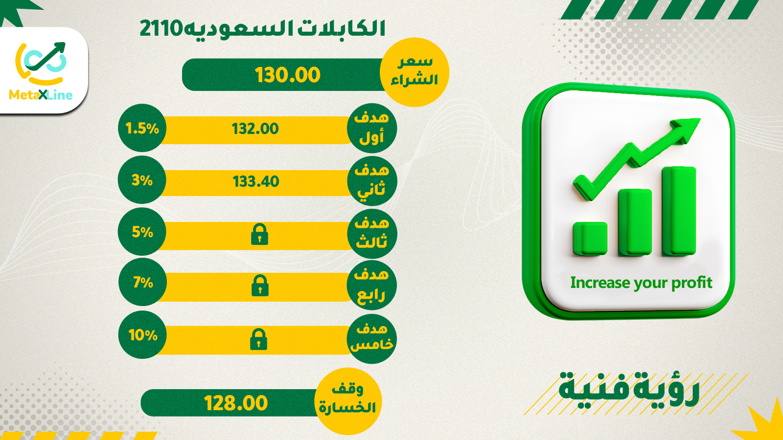 الكابلات السعودية 2110  