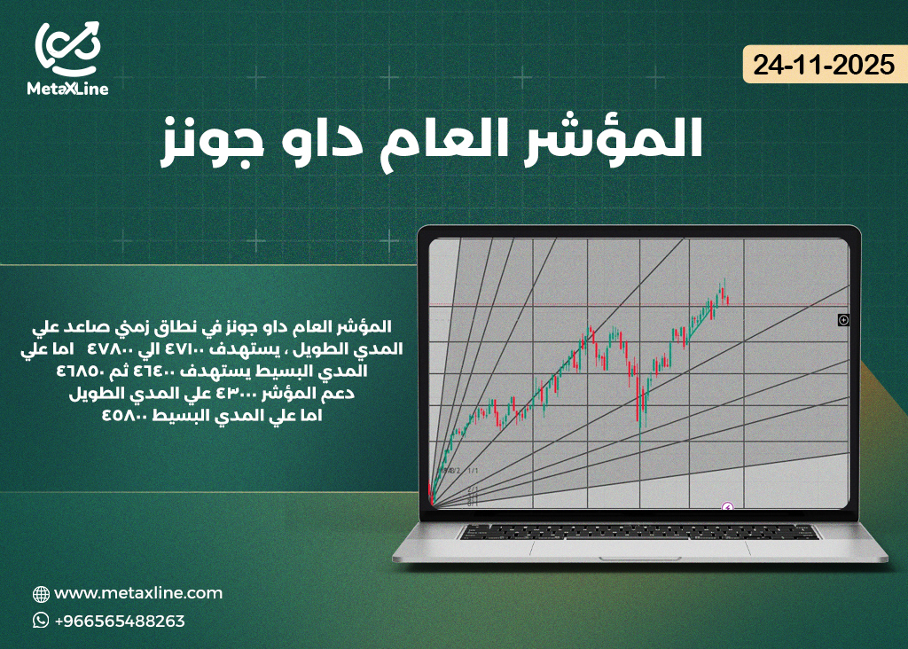 المؤشر العام داو جونز 