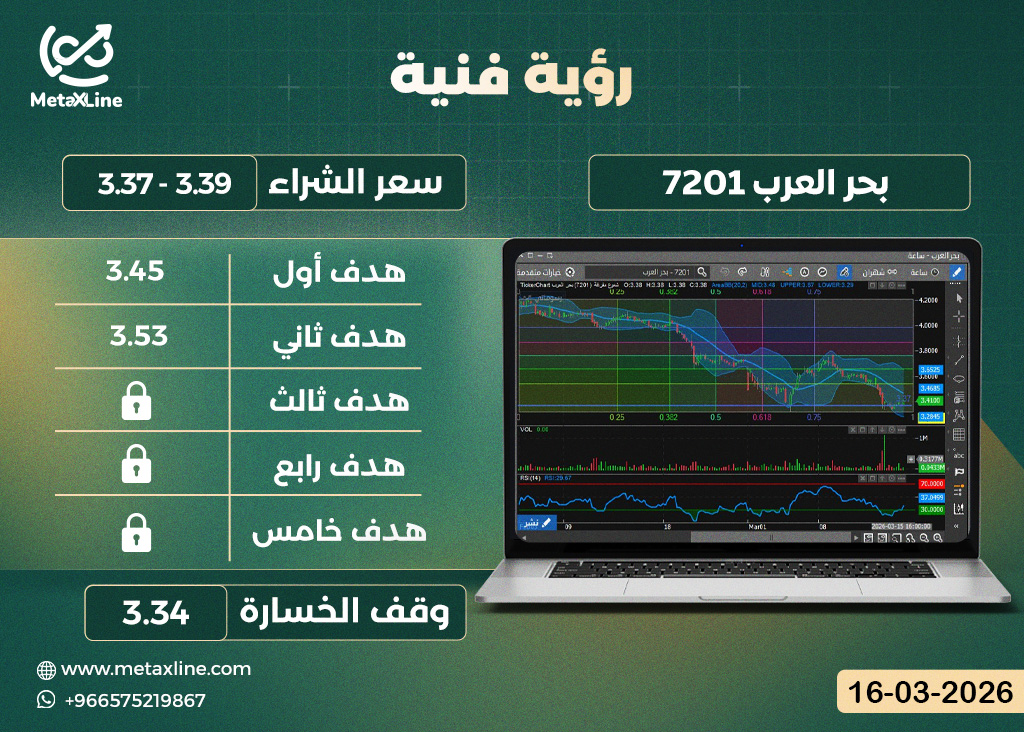 سهم بحر العرب 7201