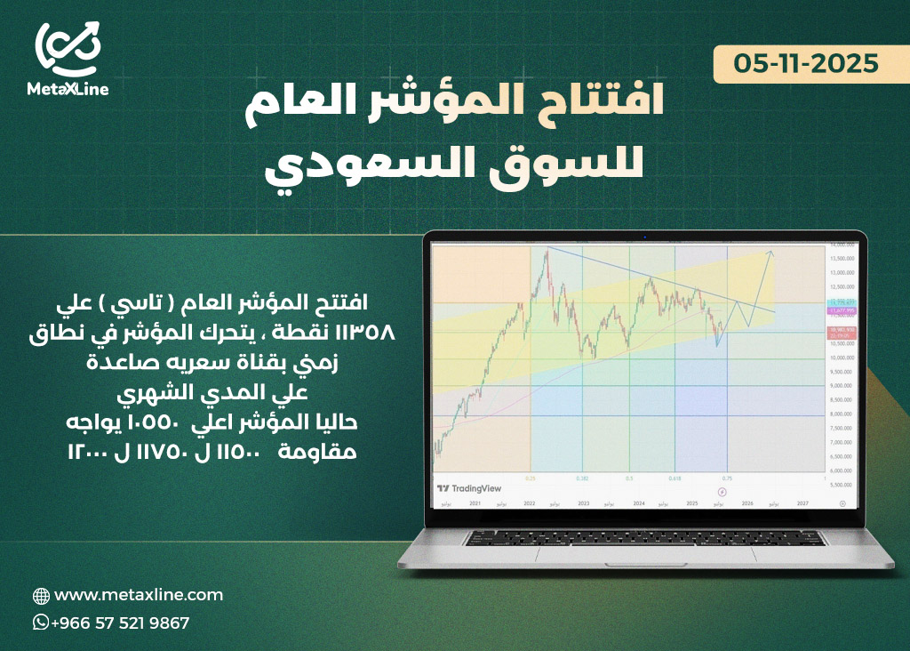 رؤية المؤشر العام لجلسه  اليوم
