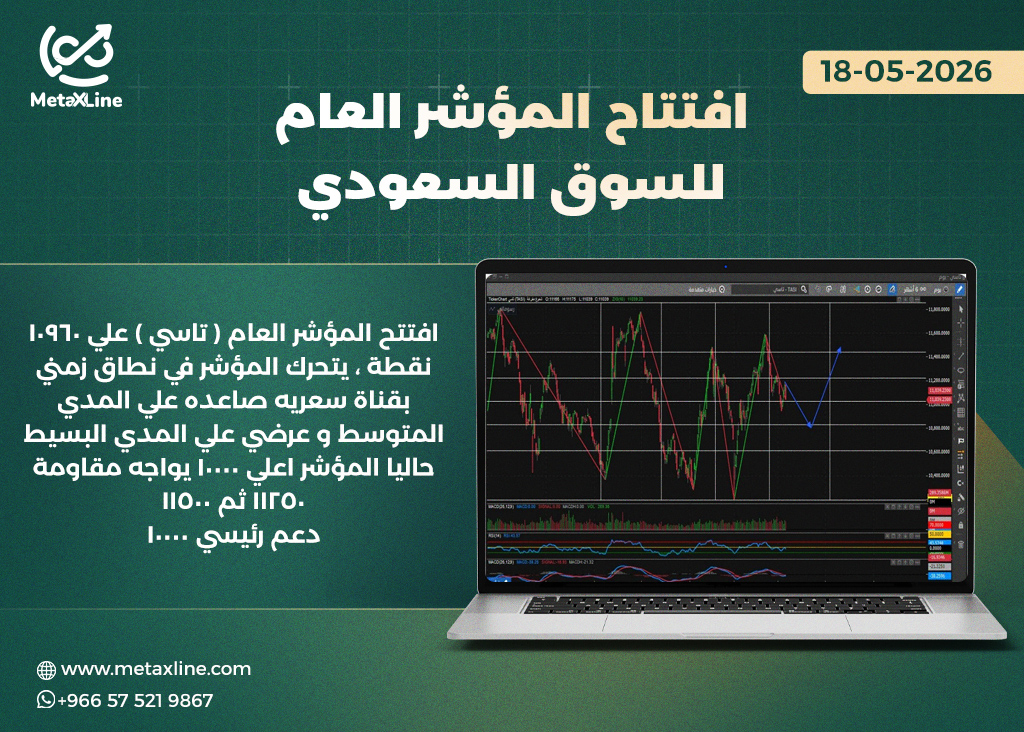 رؤية المؤشر العام لجلسه  اليوم
