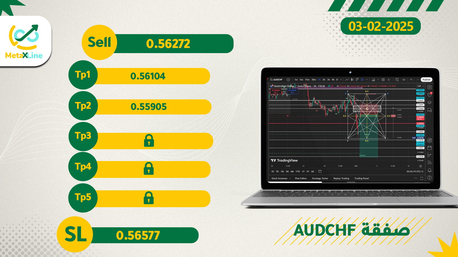 صفقة AUDCHF